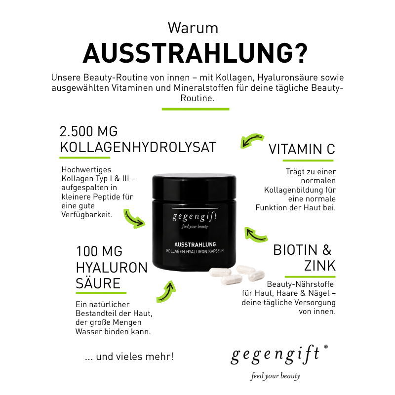 Kollagen-Hyaluron Kapseln AUSSTRAHLUNG
