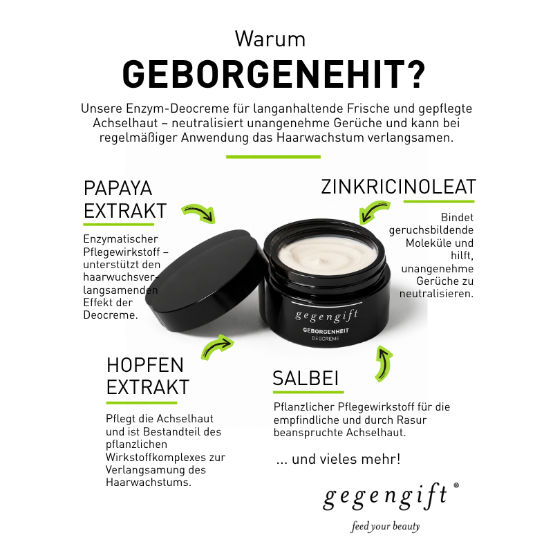 Deocreme GEBORGENHEIT | 50ml